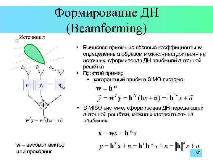 Формирование ДН (Beamforming) • Вычисляя приёмные весовые коэффициенты w определённым образом можно «настроиться» на