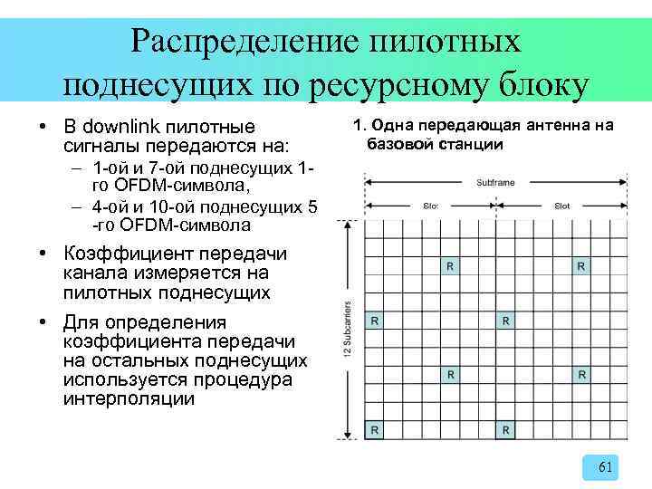 Распределение пилотных поднесущих по ресурсному блоку • В downlink пилотные сигналы передаются на: 1.