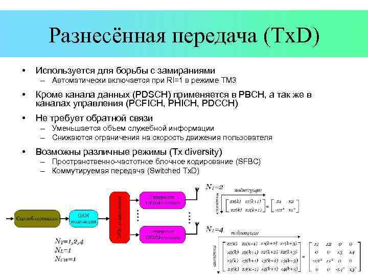 Разнесённая передача (Tx. D) • Используется для борьбы с замираниями – Автоматически включается при