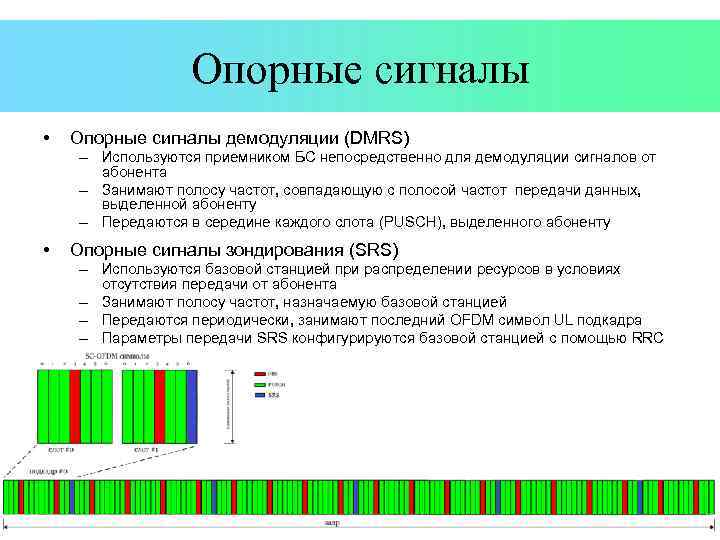 Опорные сигналы • Опорные сигналы демодуляции (DMRS) – Используются приемником БС непосредственно для демодуляции