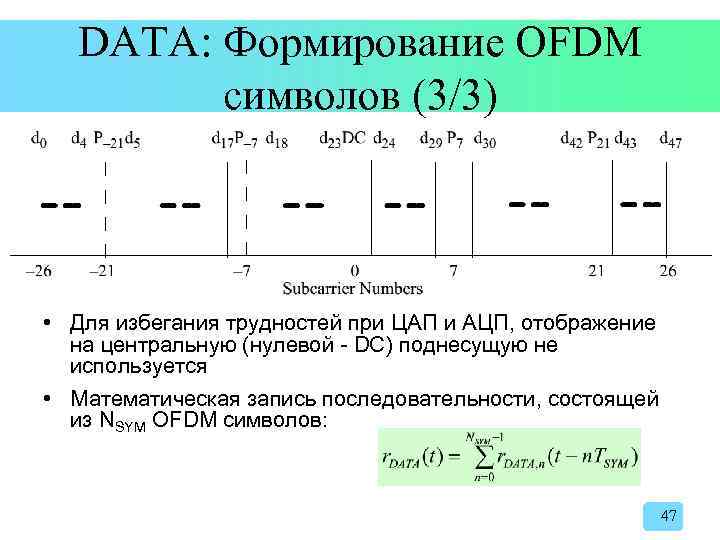 DATA: Формирование OFDM символов (3/3) • Для избегания трудностей при ЦАП и АЦП, отображение