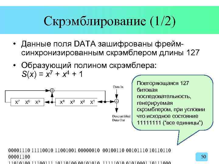 Скрэмблирование (1/2) • Данные поля DATA зашифрованы фреймсинхронизированным скрэмблером длины 127 • Образующий полином