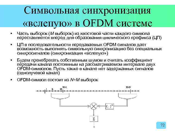 Символьная синхронизация «вслепую» в OFDM системе • Часть выборок (M выборок) из хвостовой части