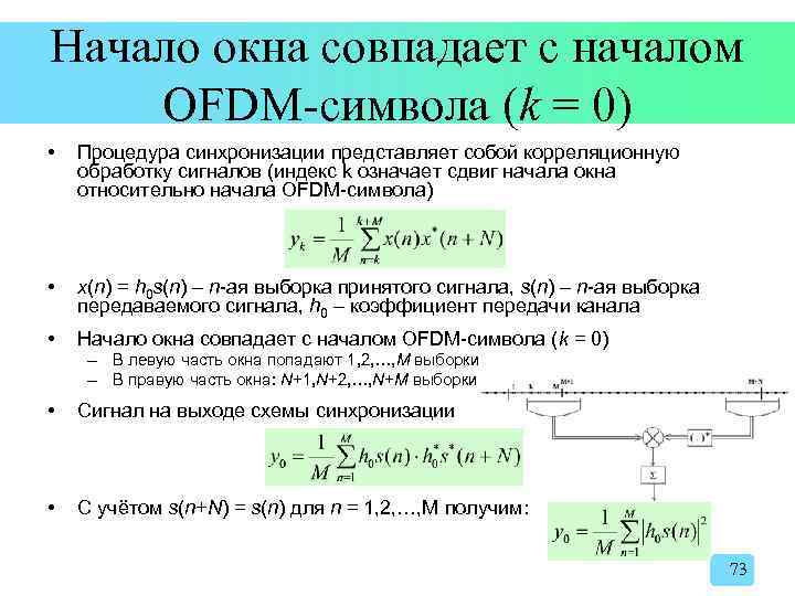 Начало окна совпадает с началом OFDM-символа (k = 0) • Процедура синхронизации представляет собой