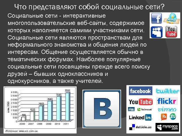 Что представляют собой социальные сети? Социальные сети - интерактивные многопользовательские веб-сайты, содержимое которых наполняется