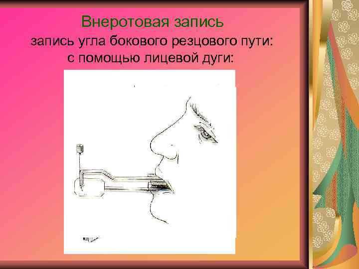 Внеротовая запись угла бокового резцового пути: с помощью лицевой дуги: 