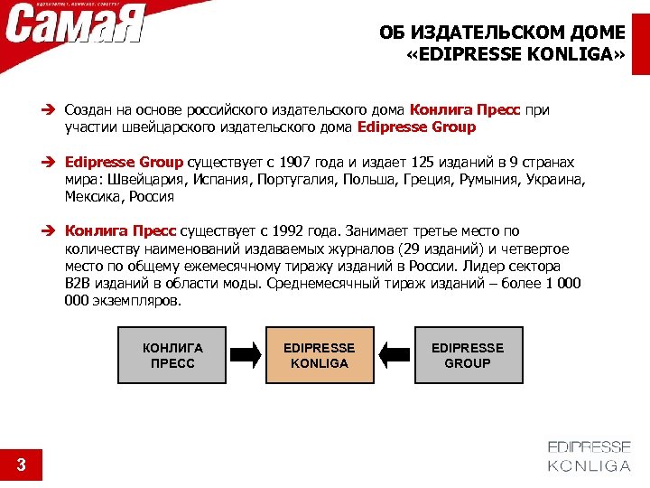 ОБ ИЗДАТЕЛЬСКОМ ДОМЕ «EDIPRESSE KONLIGA» Создан на основе российского издательского дома Конлига Пресс при