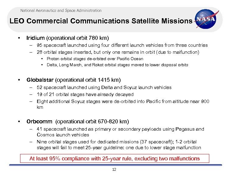 National Aeronautics and Space Administration LEO Commercial Communications Satellite Missions • Iridium (operational orbit