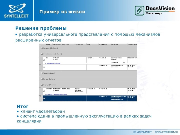 Пример из жизни Решение проблемы • разработка универсального представления с помощью механизмов расширенных отчетов