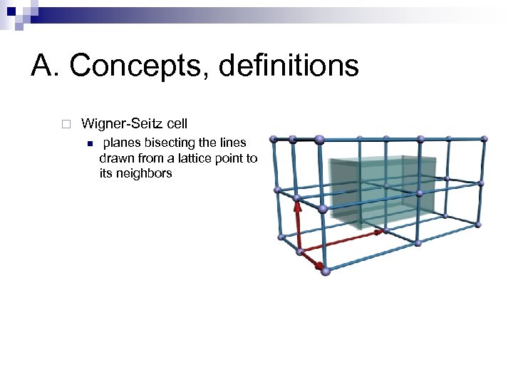 A. Concepts, definitions ¨ Wigner-Seitz cell n planes bisecting the lines drawn from a