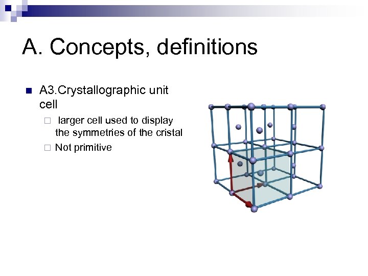 A. Concepts, definitions n A 3. Crystallographic unit cell larger cell used to display