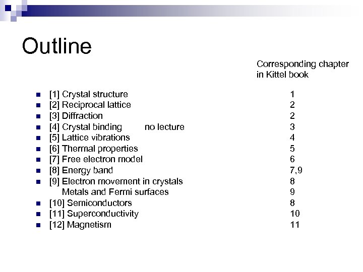 Outline Corresponding chapter in Kittel book n n n [1] Crystal structure [2] Reciprocal