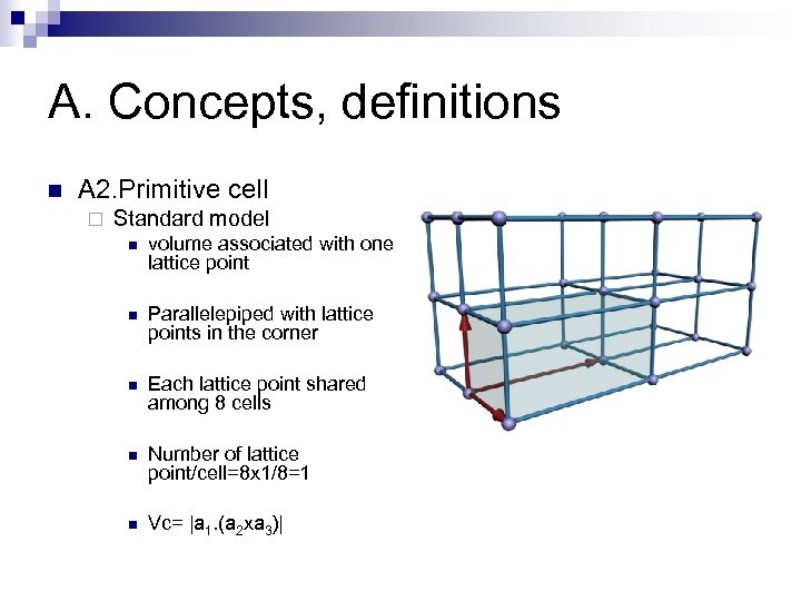 A. Concepts, definitions n A 2. Primitive cell ¨ Standard model n volume associated