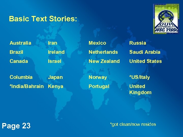 Basic Text Stories: Australia Iran Mexico Russia Brazil Ireland Netherlands Saudi Arabia Canada Israel