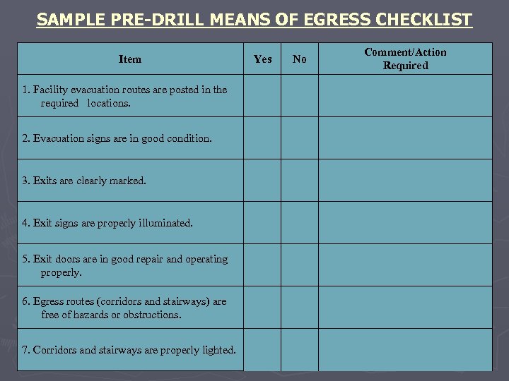 SAMPLE PRE-DRILL MEANS OF EGRESS CHECKLIST Item 1. Facility evacuation routes are posted in