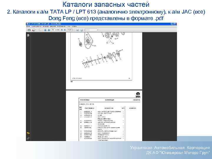 Каталоги запасных частей 2. Каталоги к а/м ТАТА LP / LPT 613 (аналогично электронному),