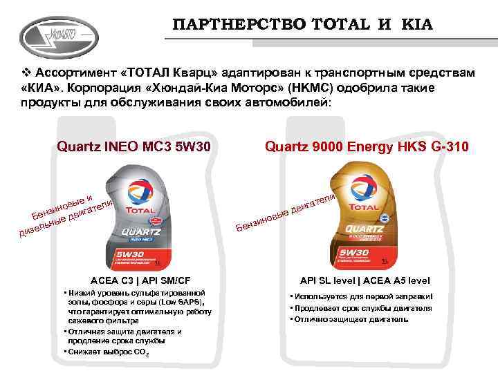 ПАРТНЕРСТВО TOTAL И KIA v Ассортимент «ТОТАЛ Кварц» адаптирован к транспортным средствам «КИА» .