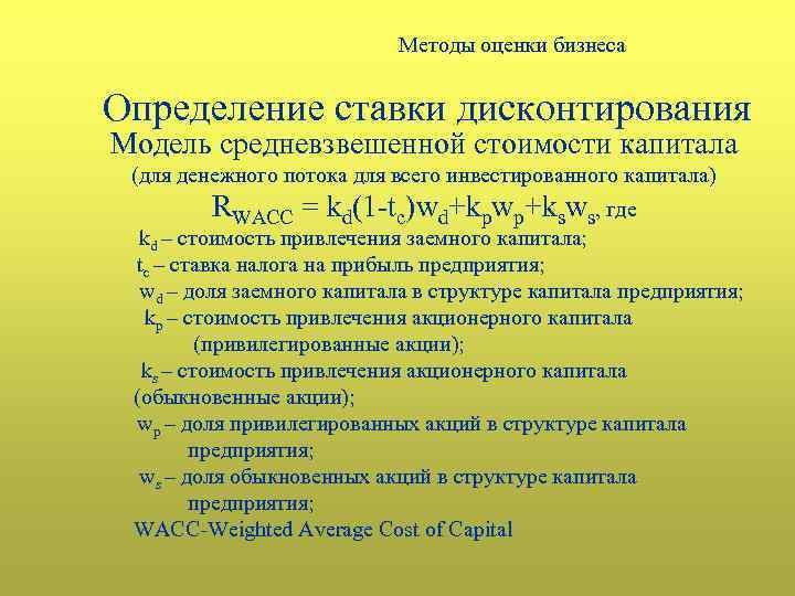 Методы оценки бизнеса Определение ставки дисконтирования Модель средневзвешенной стоимости капитала (для денежного потока для