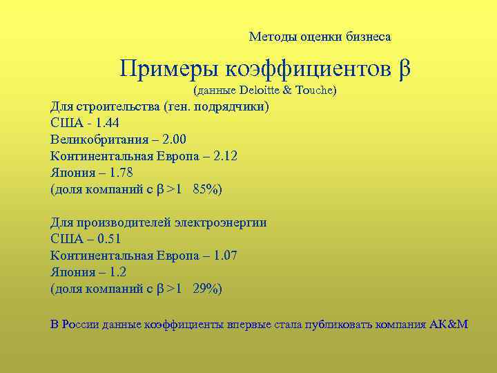 Методы оценки бизнеса Примеры коэффициентов β (данные Deloitte & Touche) Для строительства (ген. подрядчики)