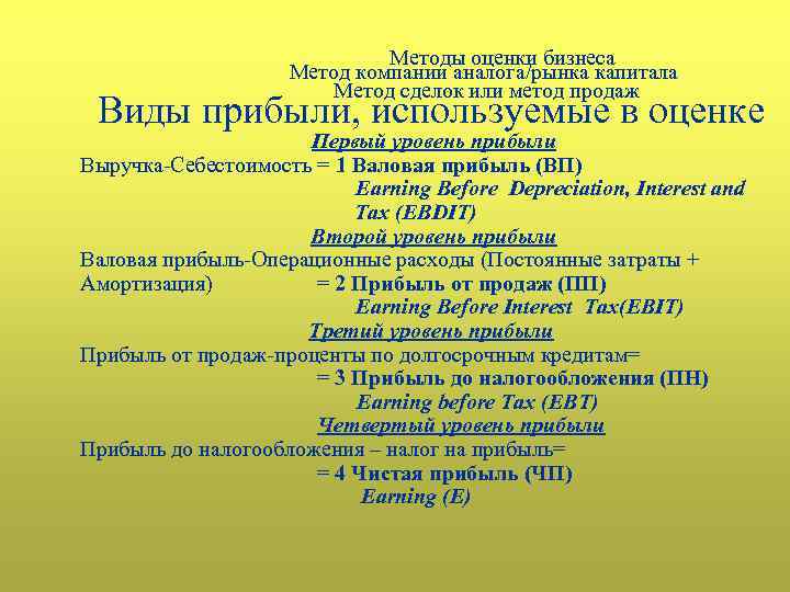 Методы оценки бизнеса Метод компании аналога/рынка капитала Метод сделок или метод продаж Виды прибыли,