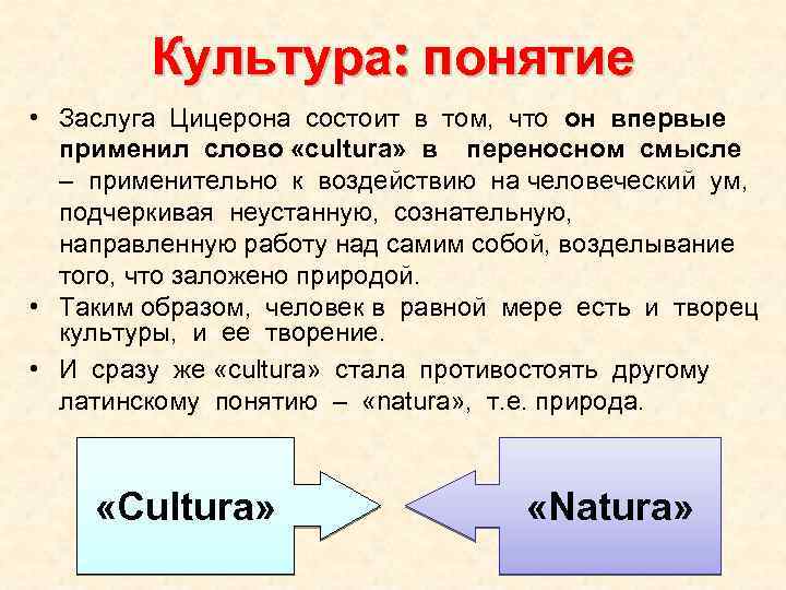 Культура: понятие • Заслуга Цицерона состоит в том, что он впервые применил слово «cultura»