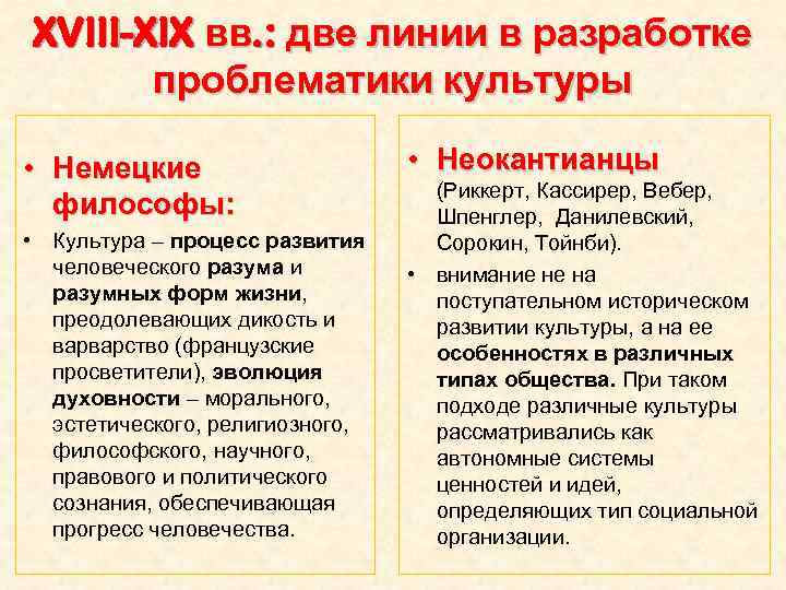 XVIII-XIX вв. : две линии в разработке проблематики культуры • Немецкие философы: • Культура