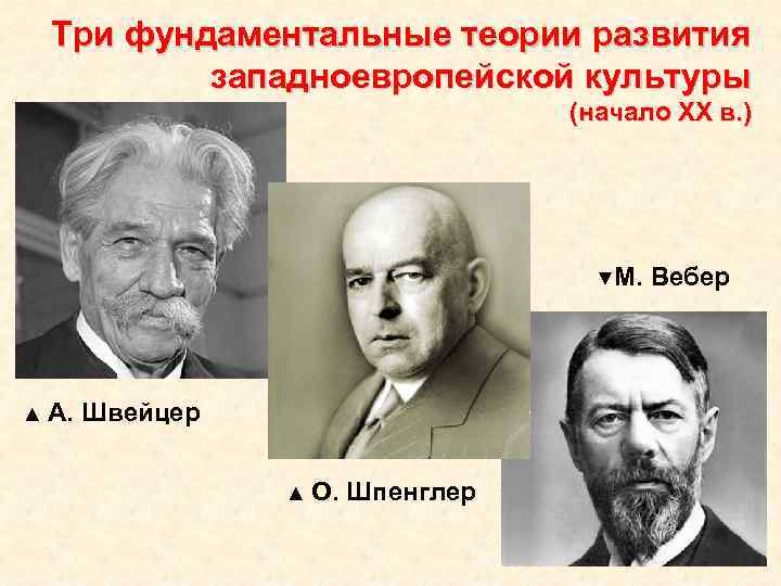 Три фундаментальные теории развития западноевропейской культуры (начало ХХ в. ) ▼М. ▲ А. Швейцер