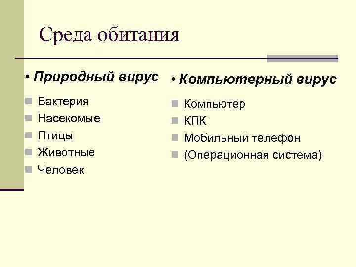 Среда обитания • Природный вирус • Компьютерный вирус n Бактерия n Компьютер n Насекомые