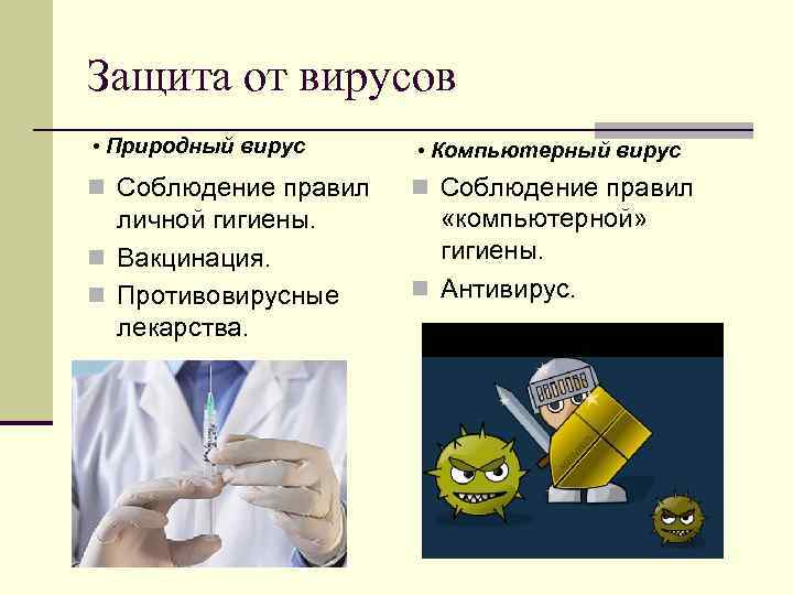Защита от вирусов • Природный вирус • Компьютерный вирус n Соблюдение правил личной гигиены.