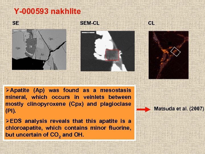 Y-000593 nakhlite SE SEM-CL ØApatite (Ap) was found as a mesostasis mineral, which occurs