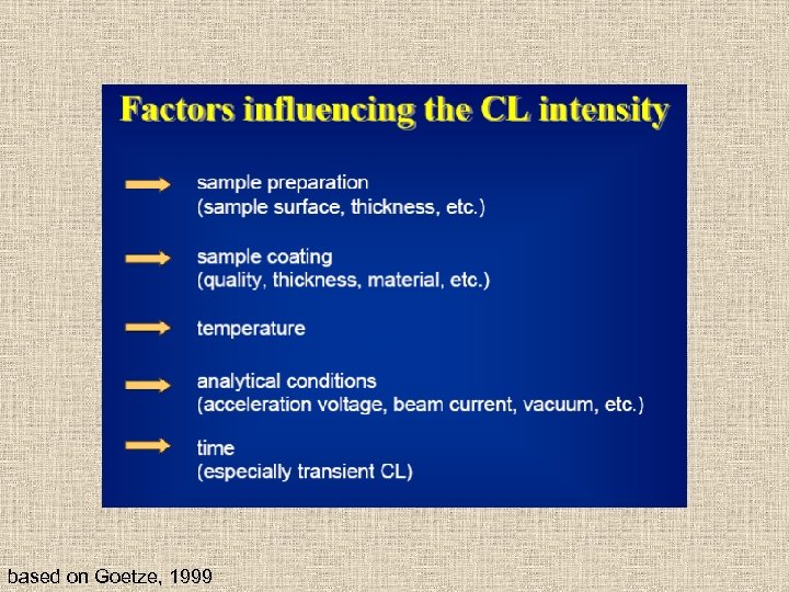 based on Goetze, 1999 