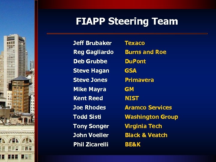 FIAPP Steering Team Jeff Brubaker Texaco Reg Gagliardo Burns and Roe Deb Grubbe Du.