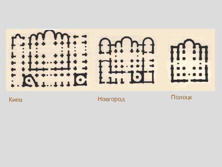 Киев Новгород Полоцк 
