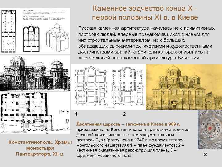 Используя изображения памятников архитектуры на с 51 52 расскажите о достижениях русского зодчества