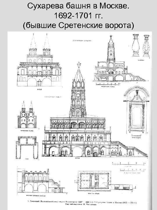 Сухарева башня в Москве. 1692 -1701 гг. (бывшие Сретенские ворота) 