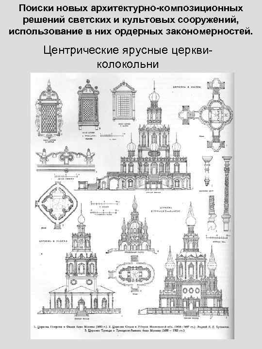 Поиски новых архитектурно-композиционных решений светских и культовых сооружений, использование в них ордерных закономерностей. Центрические