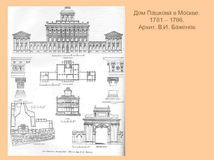 Дом Пашкова в Москве. 1781 – 1786. Архит. В. И. Баженов 