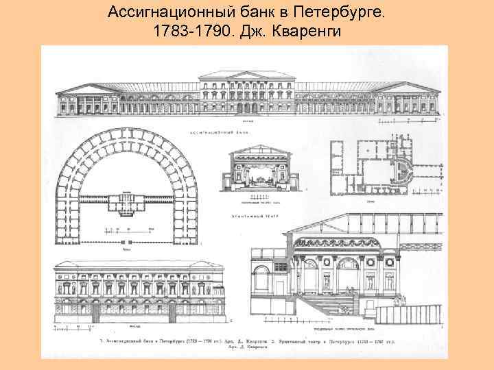 Ассигнационный банк в Петербурге. 1783 -1790. Дж. Кваренги 