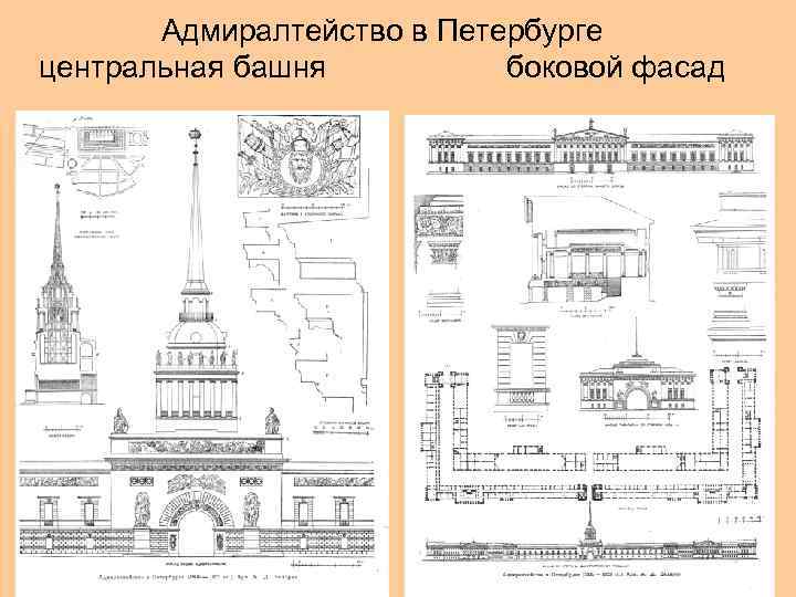 План адмиралтейства в санкт петербурге