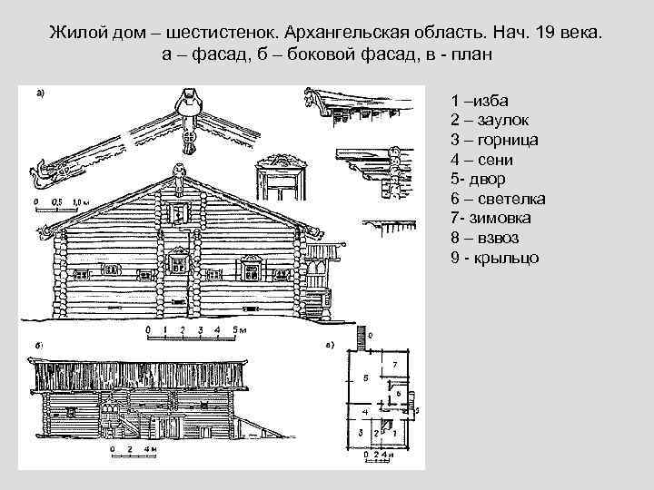 Жилой дом – шестистенок. Архангельская область. Нач. 19 века. а – фасад, б –