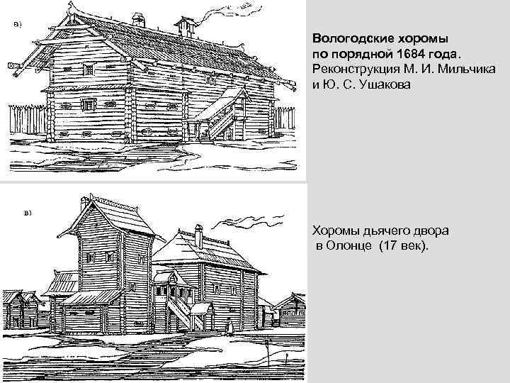 Вологодские хоромы по порядной 1684 года. Реконструкция М. И. Мильчика и Ю. С. Ушакова