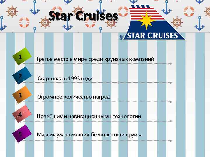 Star Cruises 1 Третье место в мире среди круизных компаний 2 Стартовал в 1993