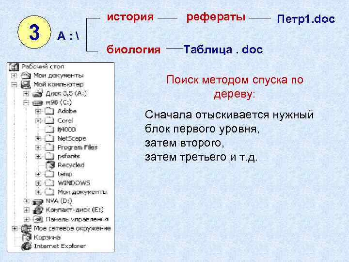 3 история рефераты биология Таблица. doc Петр1. doc A:  Поиск методом спуска по