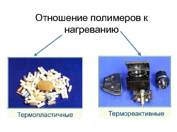 Отношение полимеров к нагреванию 