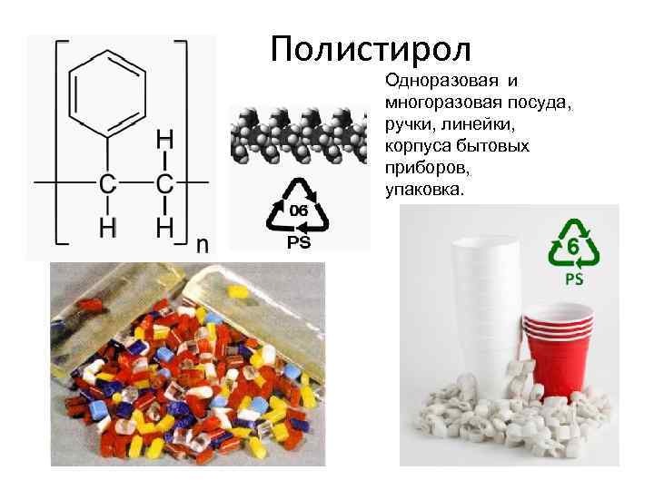 Полистирол Одноразовая и многоразовая посуда, ручки, линейки, корпуса бытовых приборов, упаковка. 