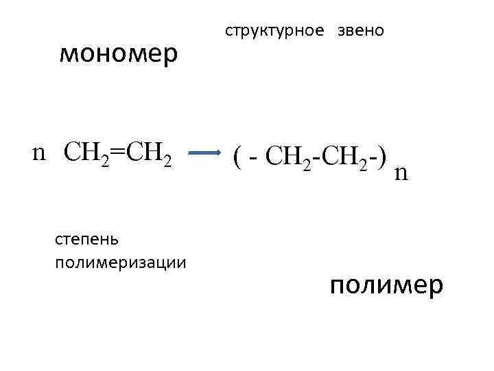 Структурное звено