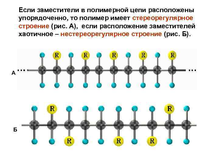 Если заместители в полимерной цепи расположены упорядоченно, то полимер имеет стереорегулярное строение (рис. А),