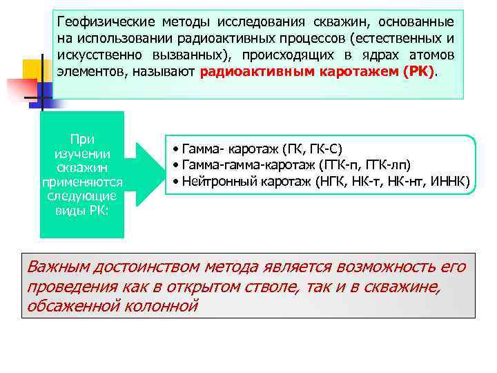 Геофизические методы исследования скважин, основанные на использовании радиоактивных процессов (естественных и искусственно вызванных), происходящих