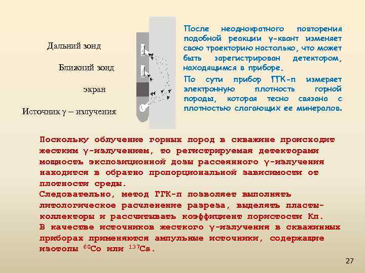  Дальний зонд Ближний зонд экран Источник g - излучения После неоднократного повторения подобной