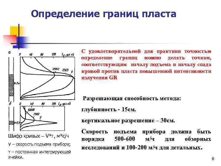 Определение границ пласта С удовлетворительной для практики точностью определение границ можно делать точкам, соответствующим